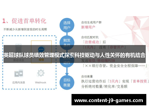 英超球队球员绩效管理模式探索科技驱动与人性关怀的有机结合