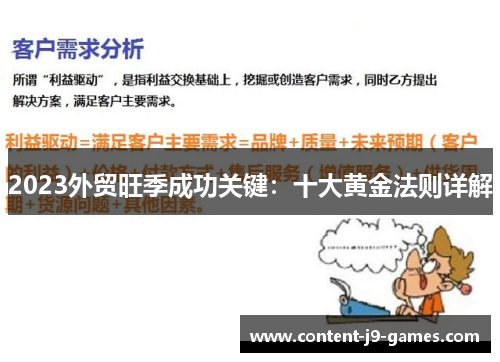2023外贸旺季成功关键：十大黄金法则详解