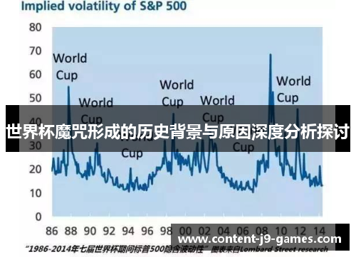 世界杯魔咒形成的历史背景与原因深度分析探讨