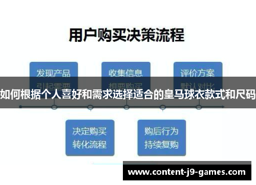 如何根据个人喜好和需求选择适合的皇马球衣款式和尺码