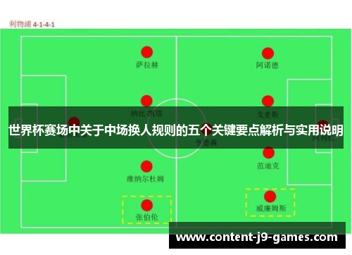 世界杯赛场中关于中场换人规则的五个关键要点解析与实用说明