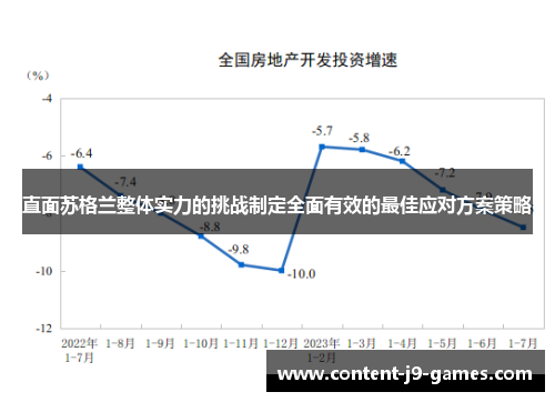 直面苏格兰整体实力的挑战制定全面有效的最佳应对方案策略