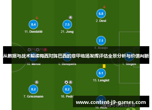 从数据与战术解读梅西对阵巴西的意甲临场发挥评估全景分析与价值判断