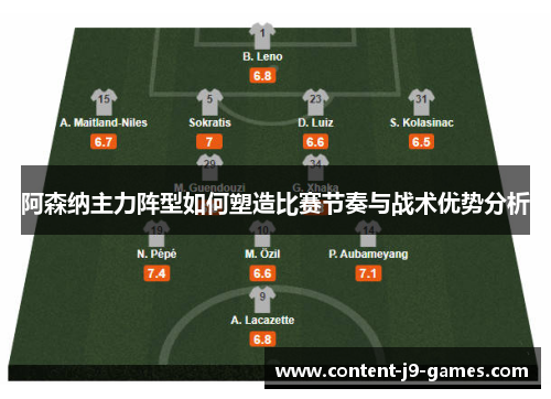 阿森纳主力阵型如何塑造比赛节奏与战术优势分析
